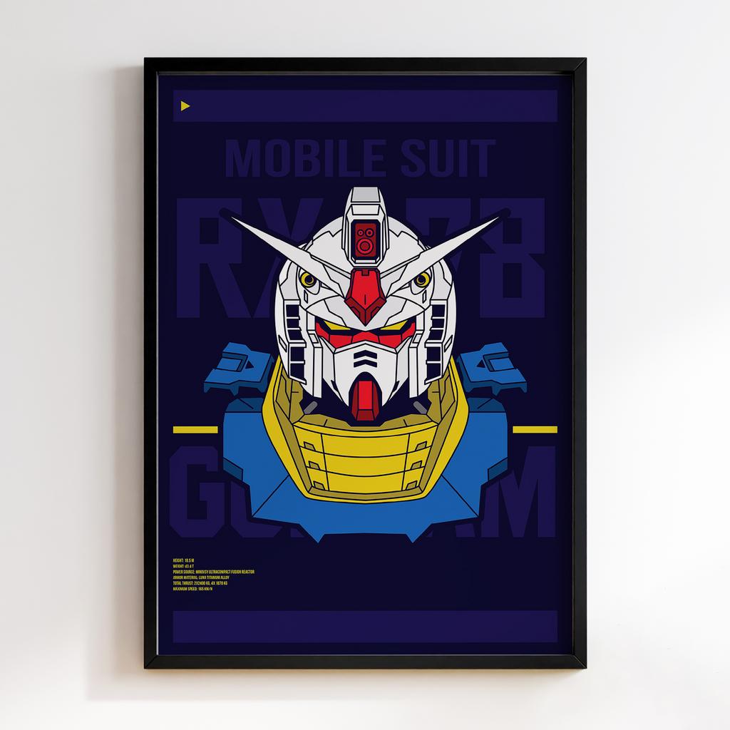 Постер Мобільний воїн Гандам (Mobile Suit Gundam) MSG19