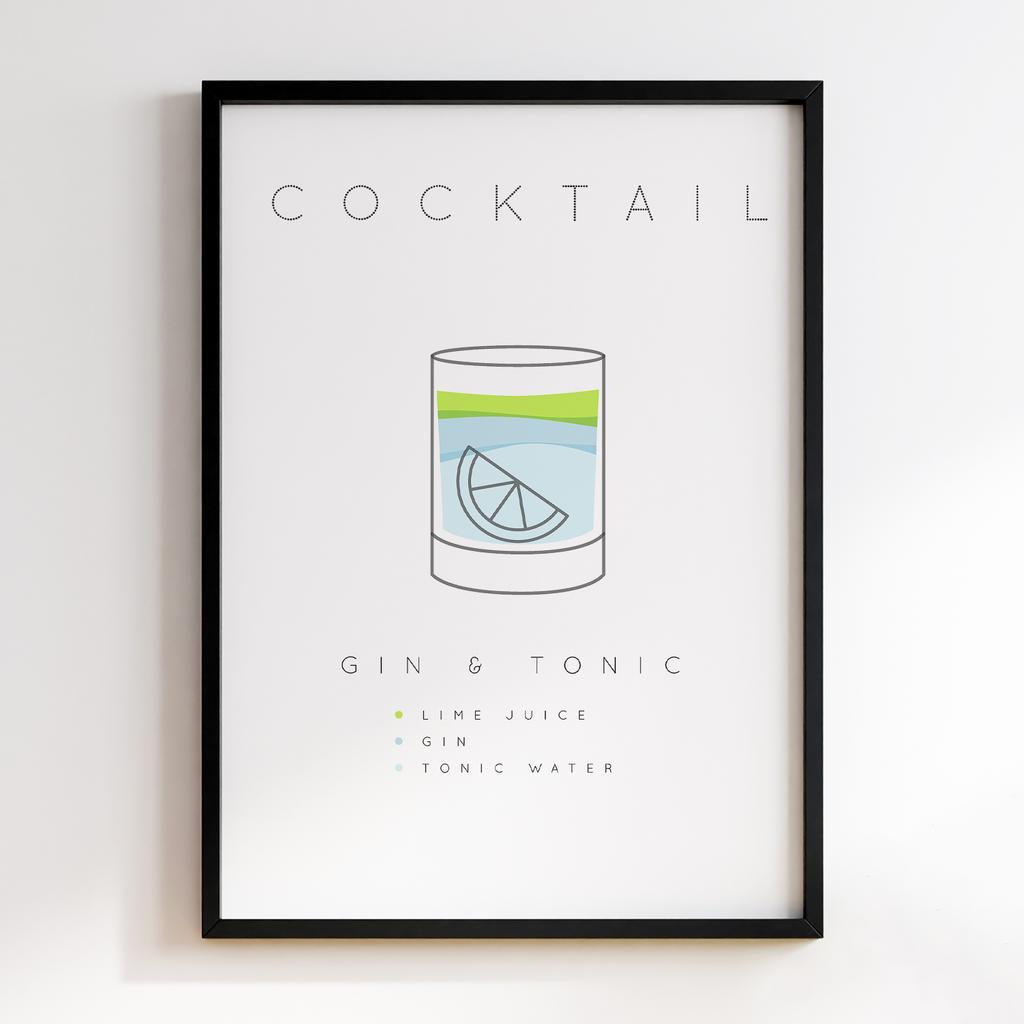 Постер Напої та Алкоголь DFT185