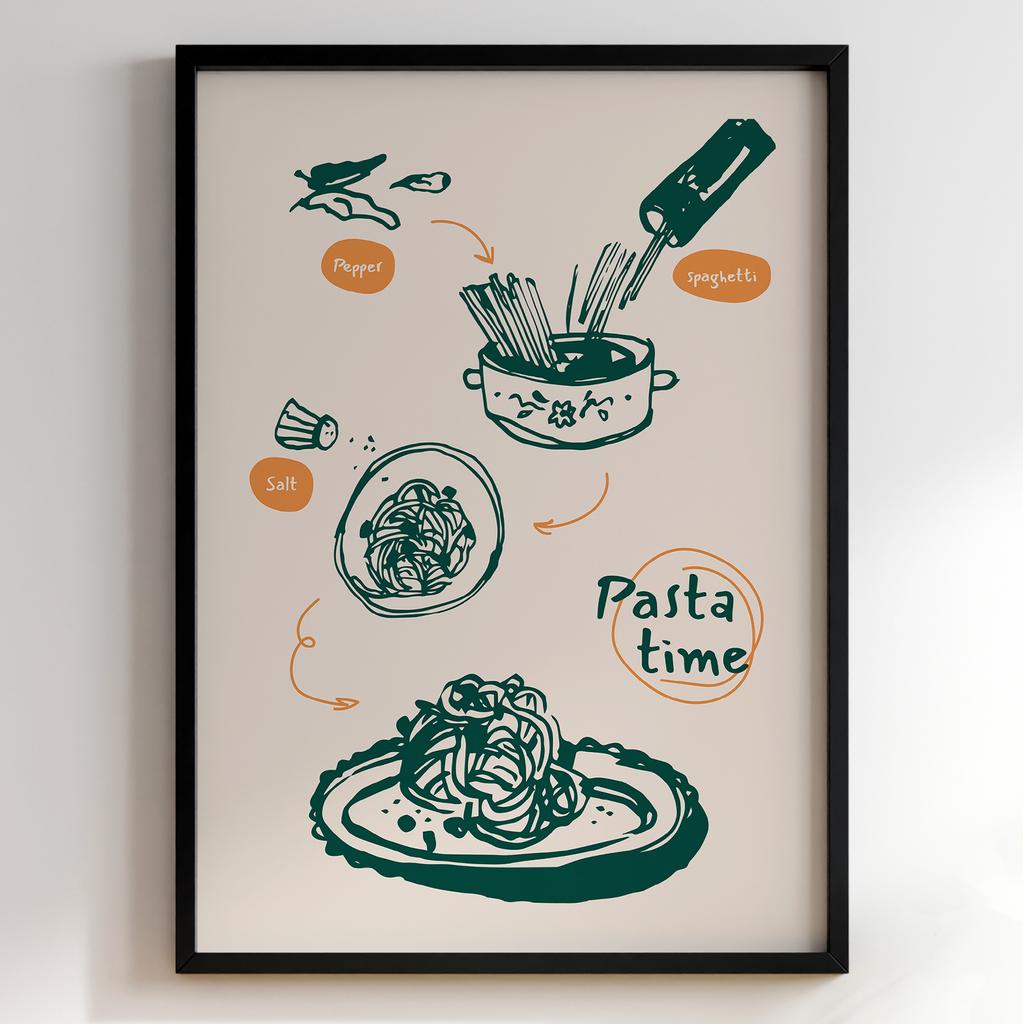 Постер з їжею – стильний постер для кухні