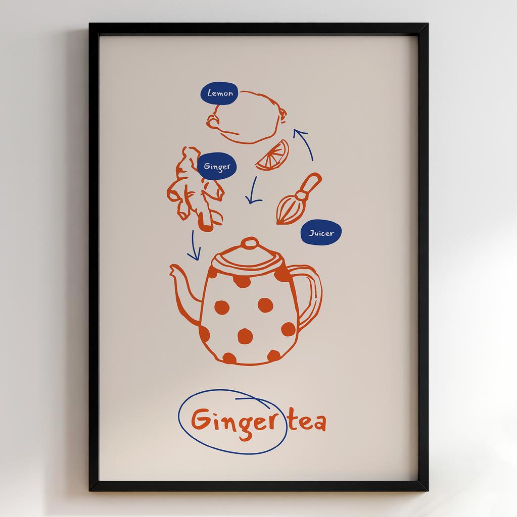 Постер з їжею – стильний постер для кухні