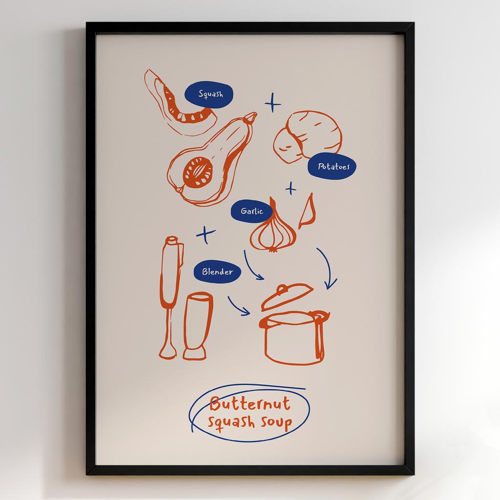 Постер для кухні | Cучасна картина в рамі