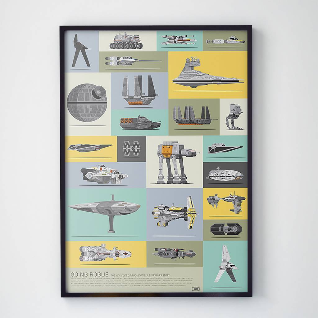 Постер Star Wars / Звёздные войны (SWZ005)