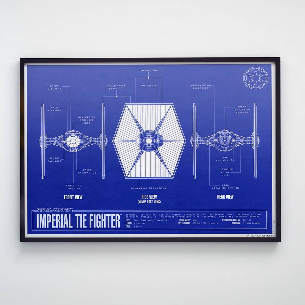 Постер Star Wars / Звёздные войны (SWZ112)