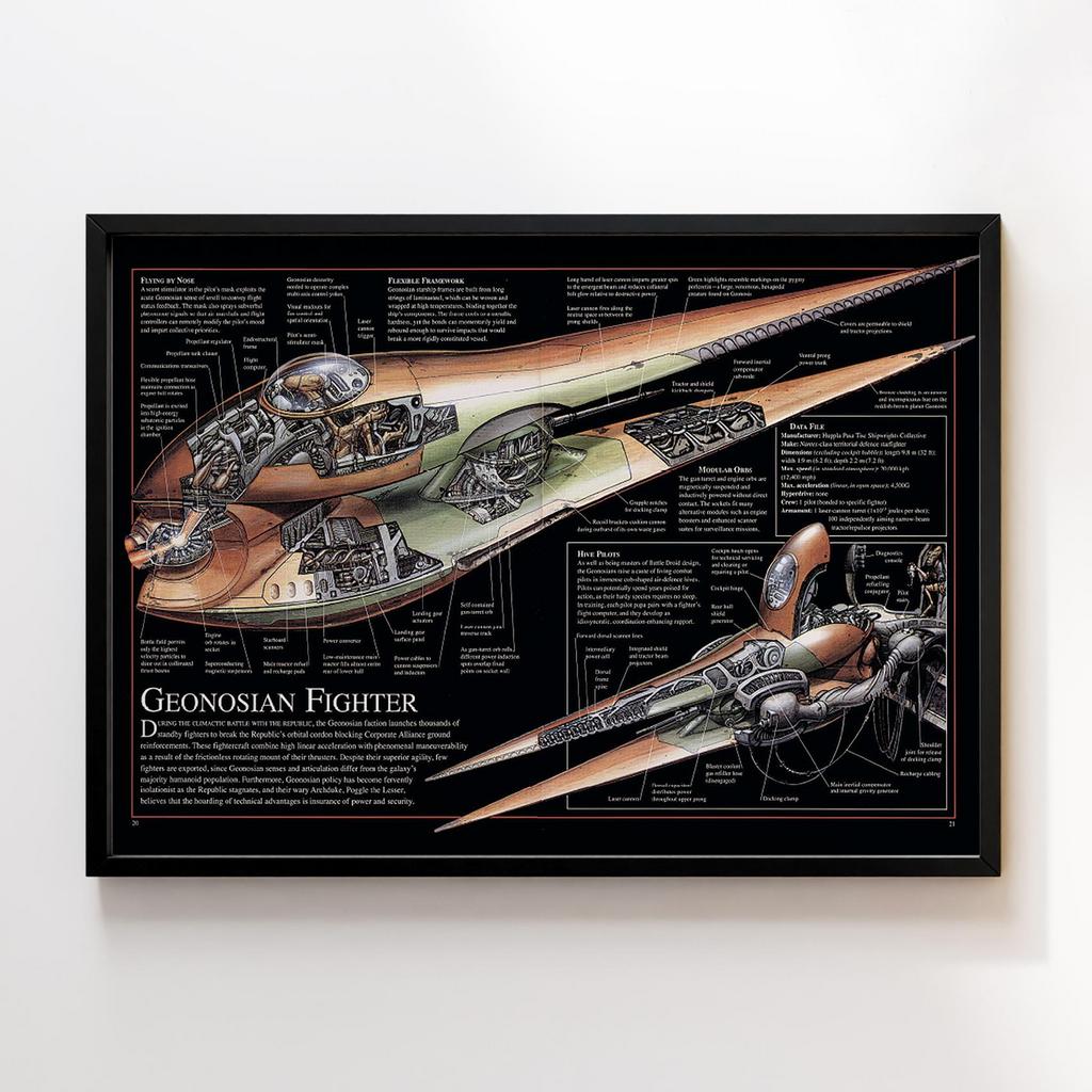 Постер Зоряні Війни (Star Wars) QW55