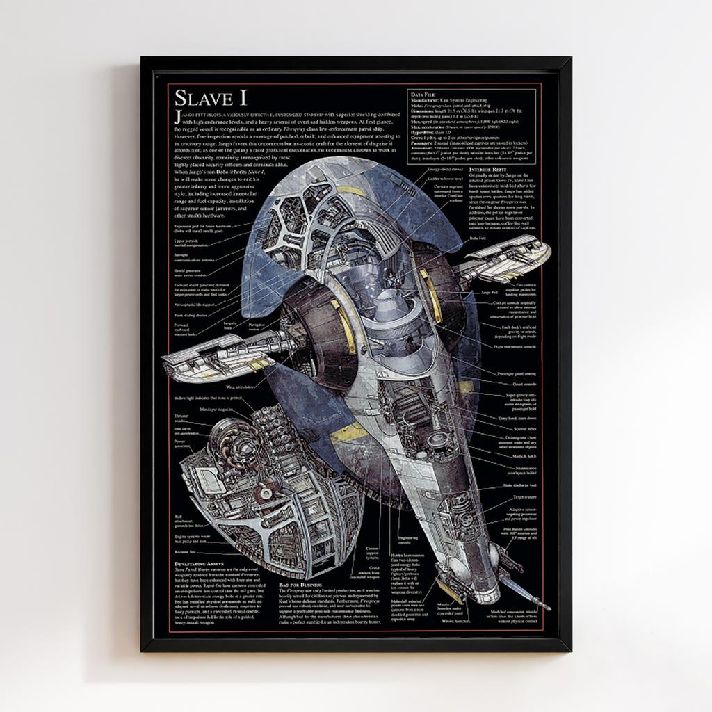 Постер Зоряні Війни (Star Wars) QW57