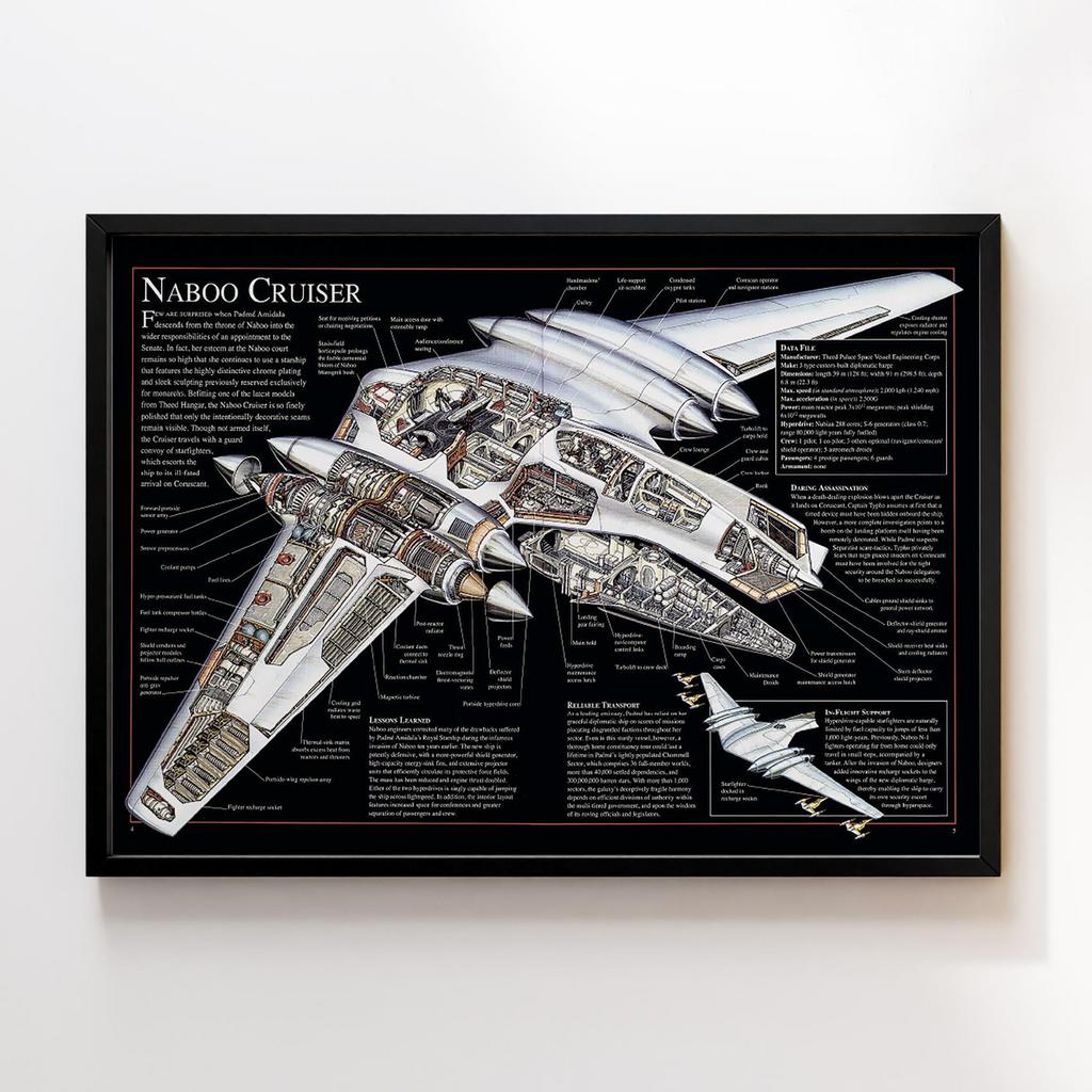 Постер Зоряні Війни (Star Wars) QW61