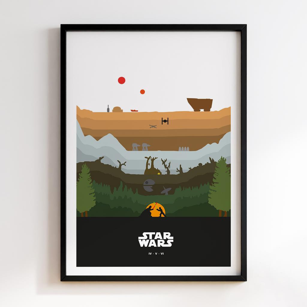 Постер Зоряні Війни (Star Wars) QW85