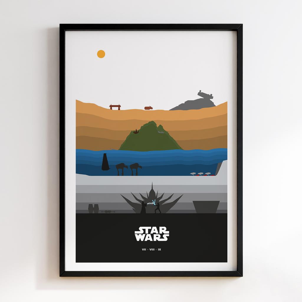 Постер Зоряні Війни (Star Wars) QW86