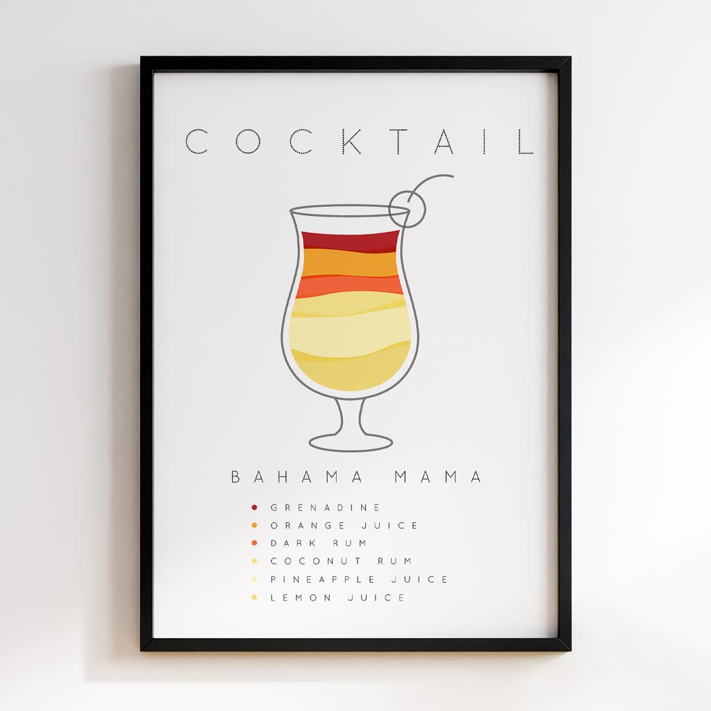 Постер Напої та Алкоголь DFT184