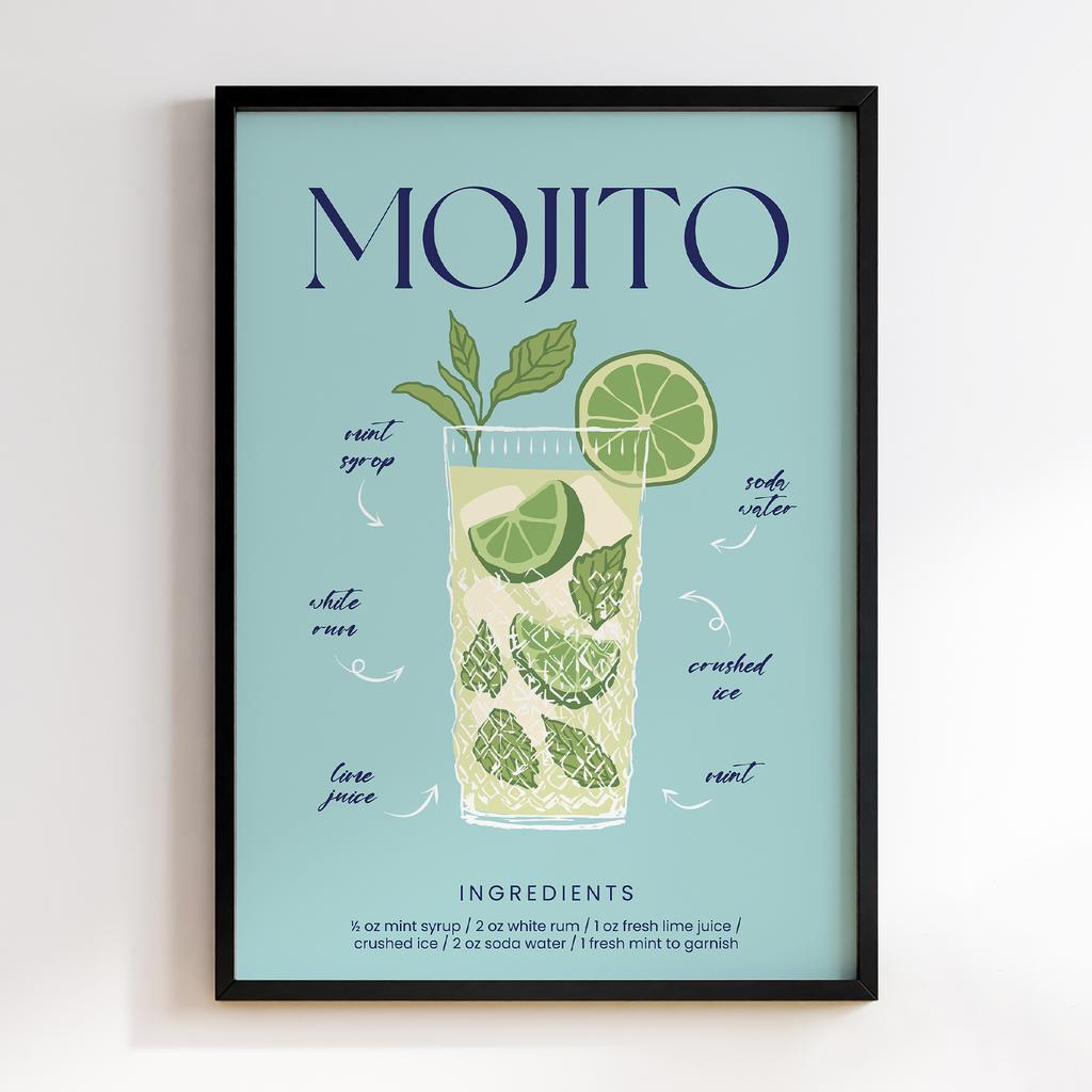 Постер Напої та Алкоголь DFT256