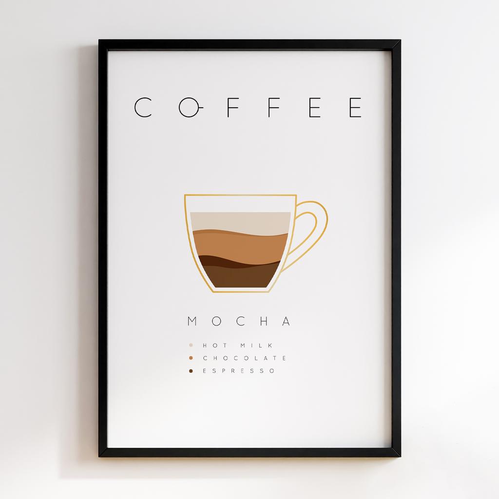 Постер Кава (Coffee) CA038