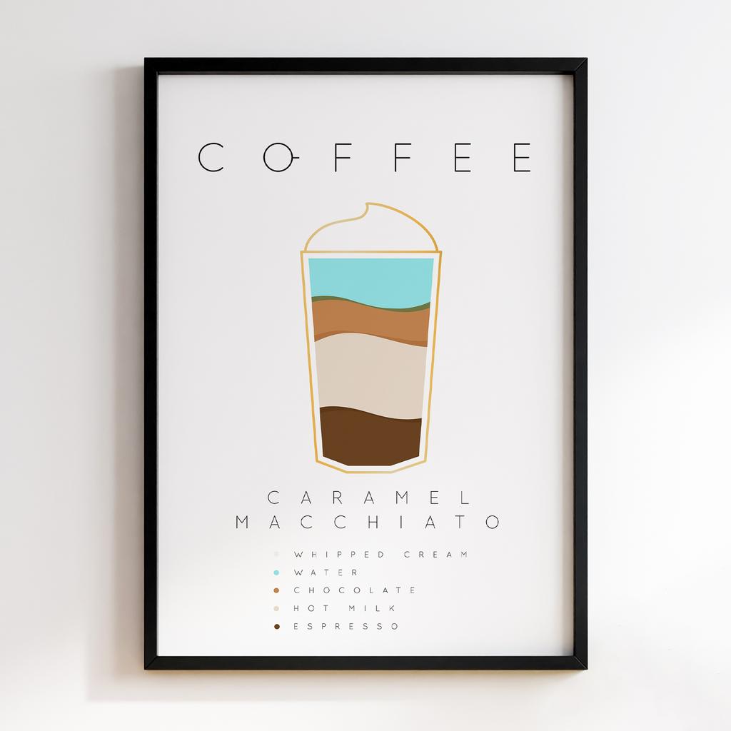 Постер Кава (Coffee) CA187