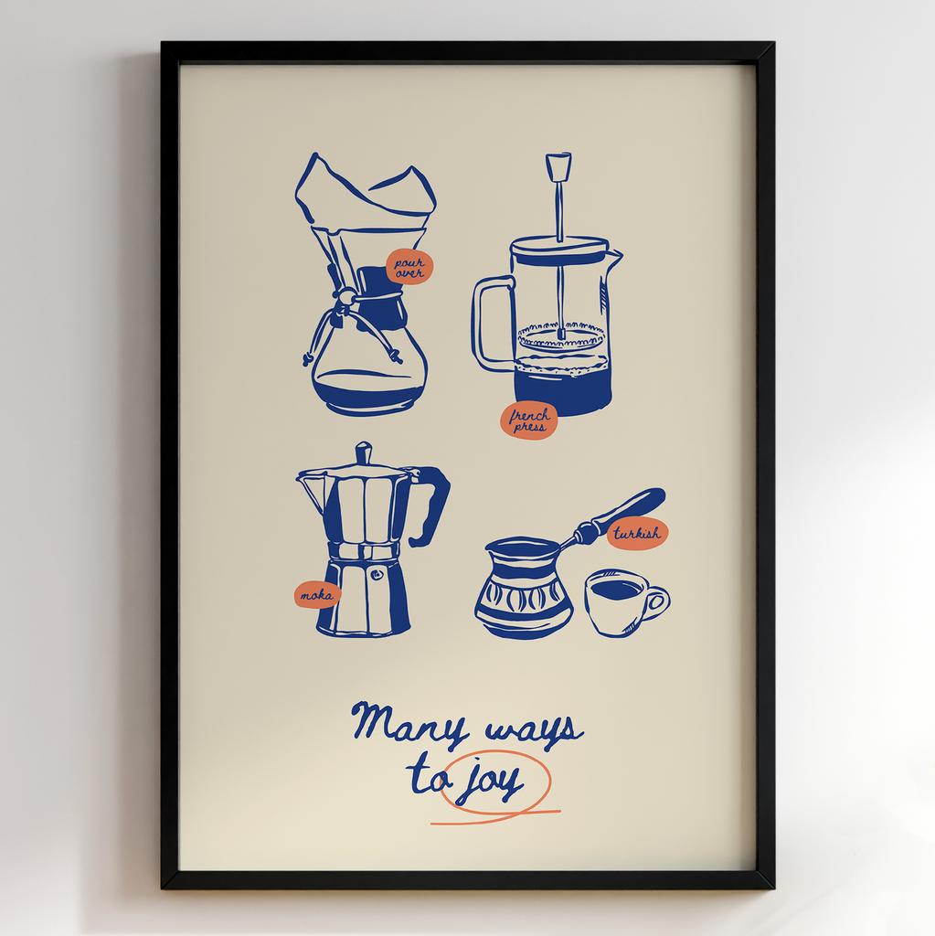 Постер з кавою | Cтильна картина для кавʼярень