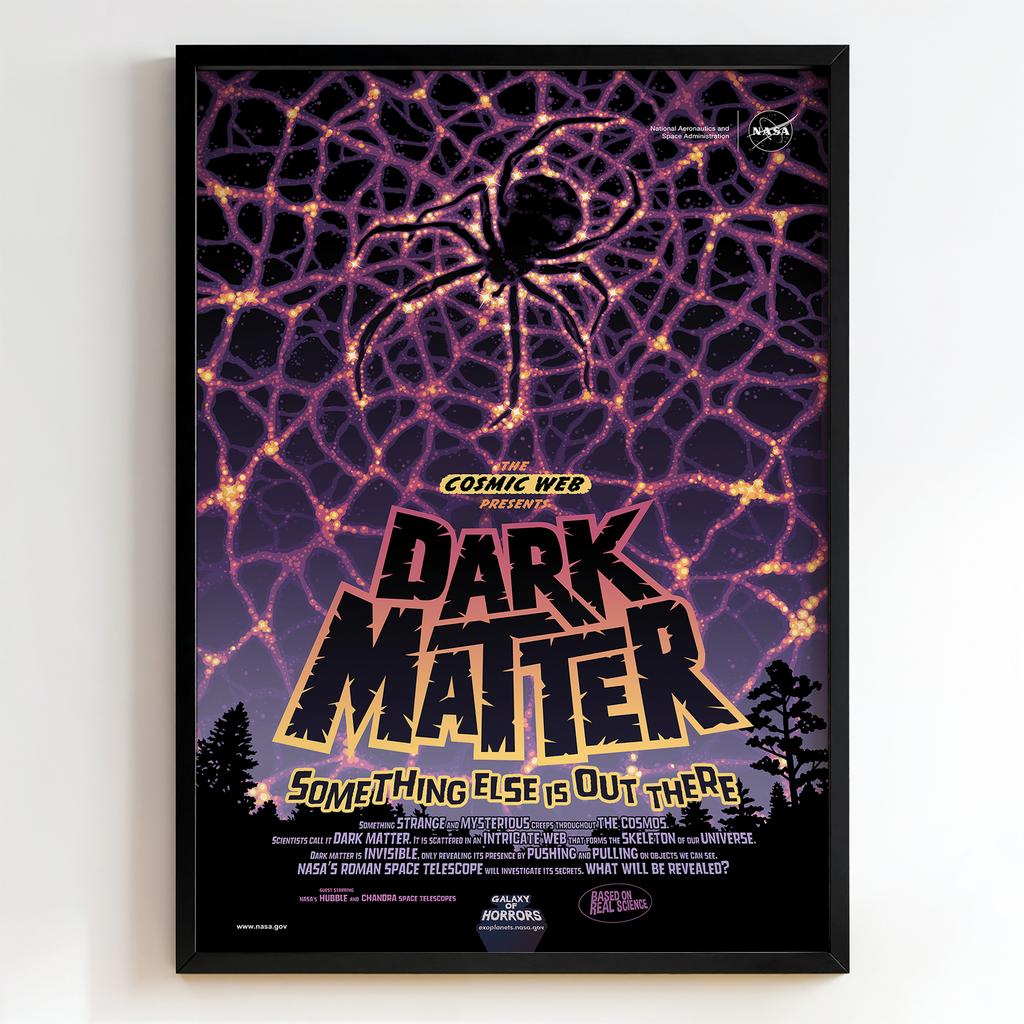 Ретро постер "Dark Matter (2018)"