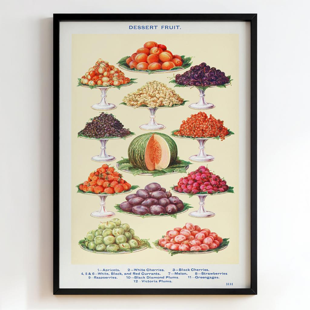 Ретро постер "Dessert Fruit II (1900)"