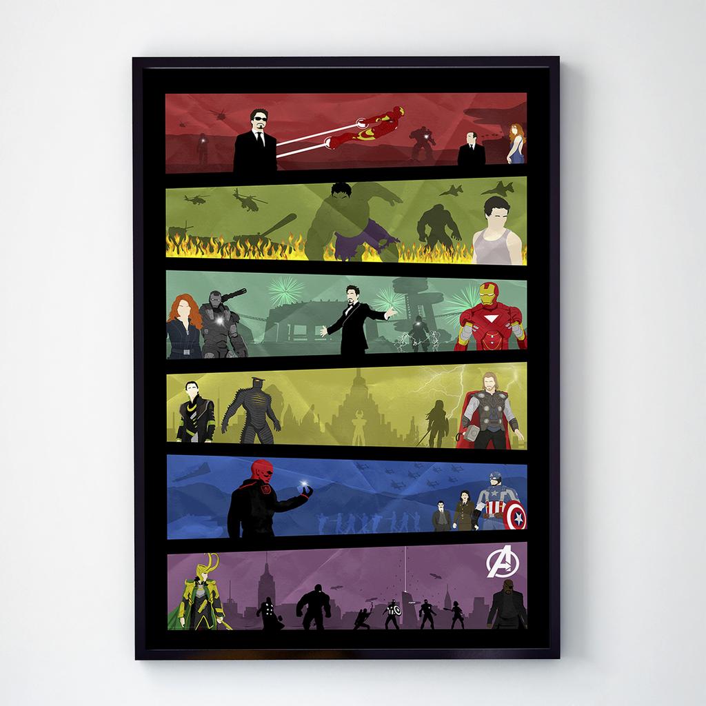 Постер Мстители (Avengers) MA1138