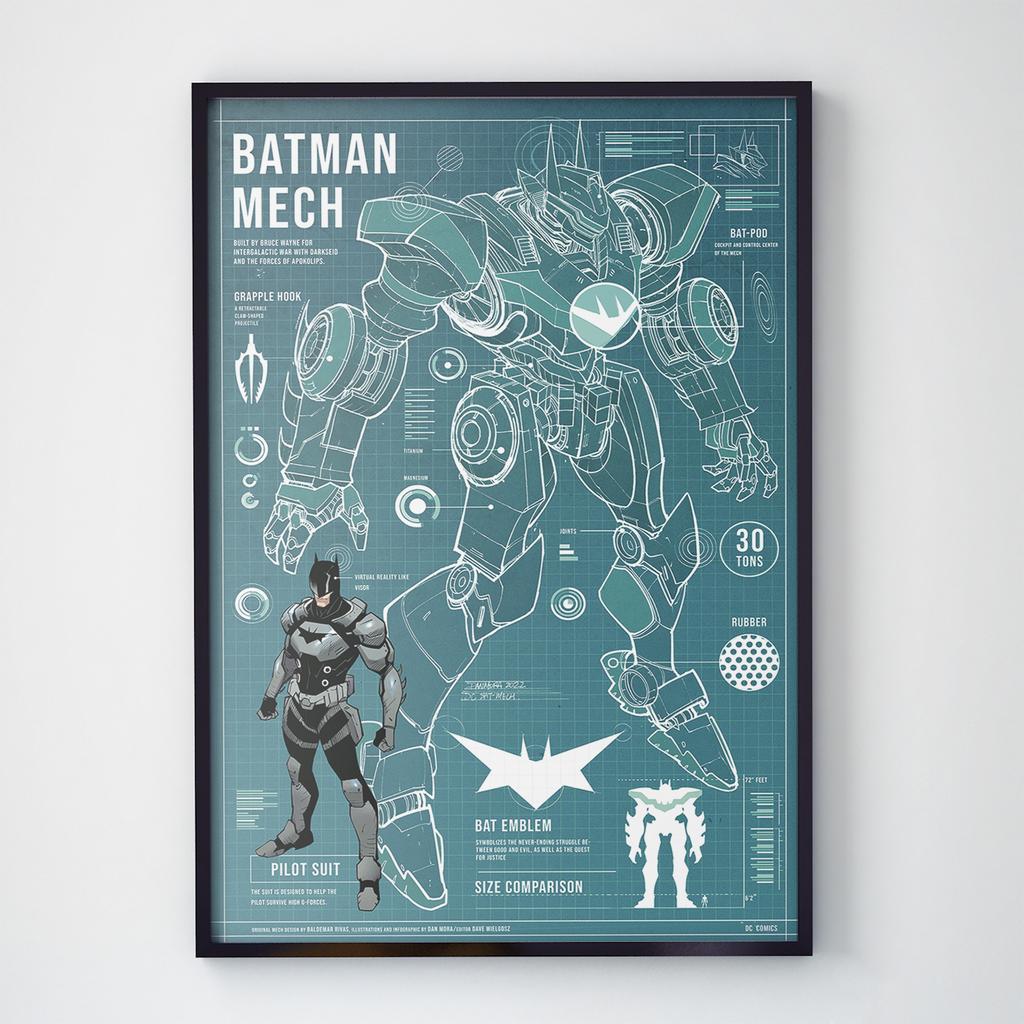 Постер Бэтмен (Batman) BT064