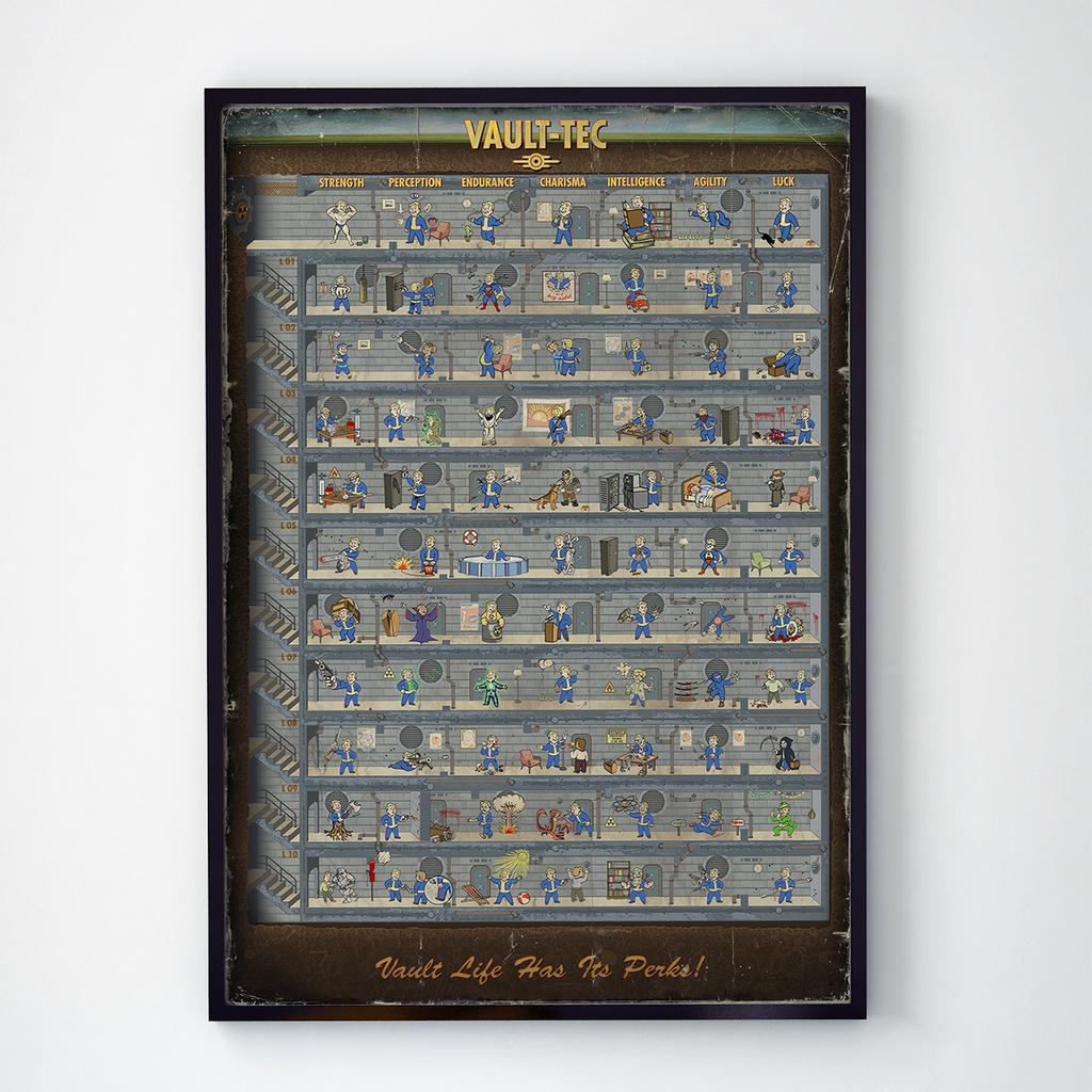 Постер Fallout FO1012