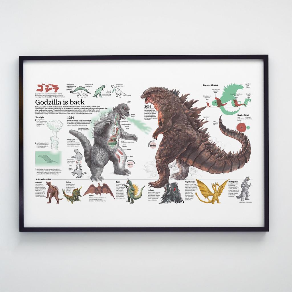 Постер Наукова Фантастика (Sci-Fi) SFI338