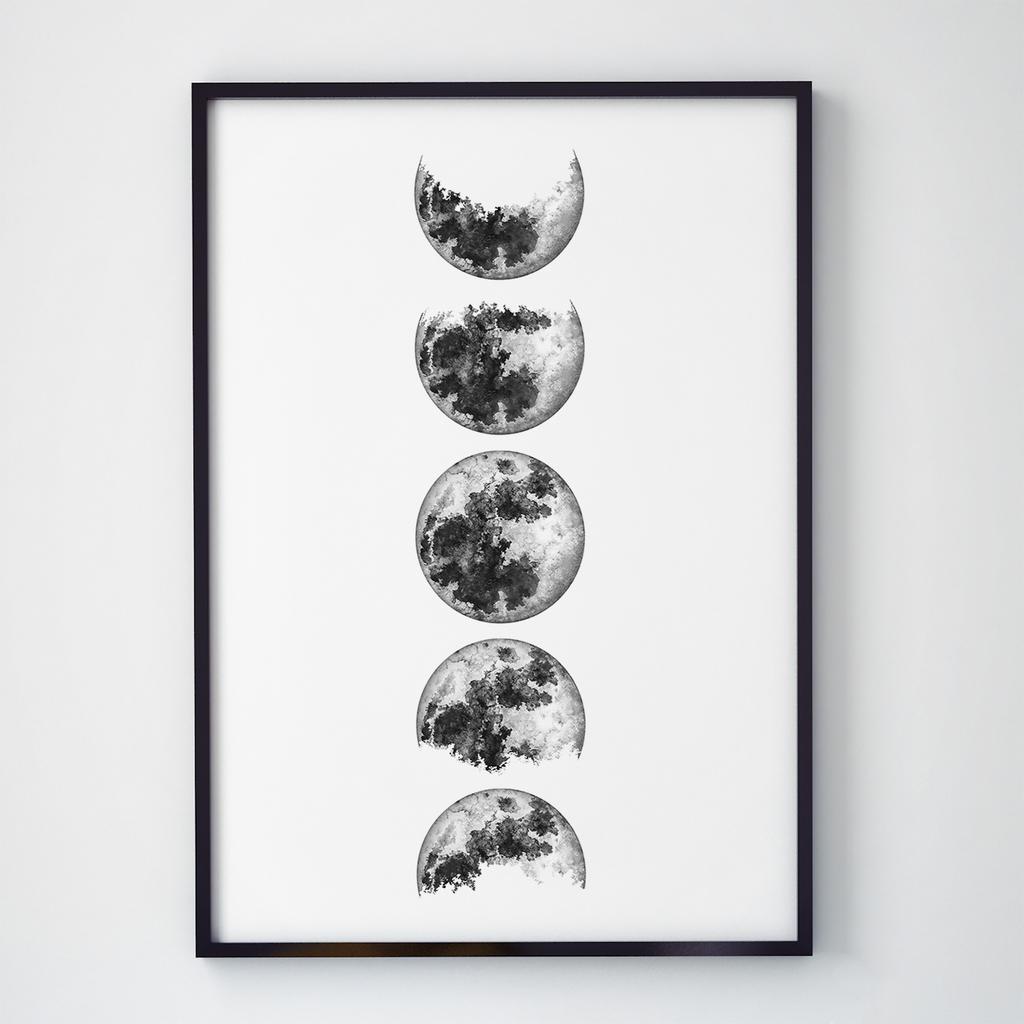 Постер Оберт навколо Землі (SE1021)