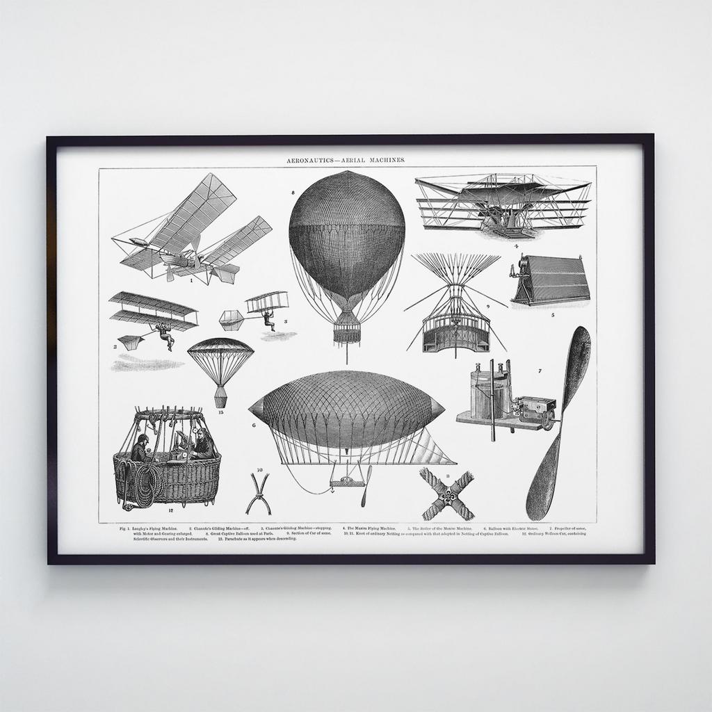 Постер з технікою літальні апарати P001