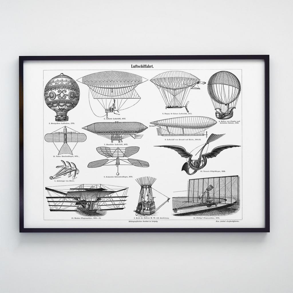 Постер з технікою літальні апарати P002