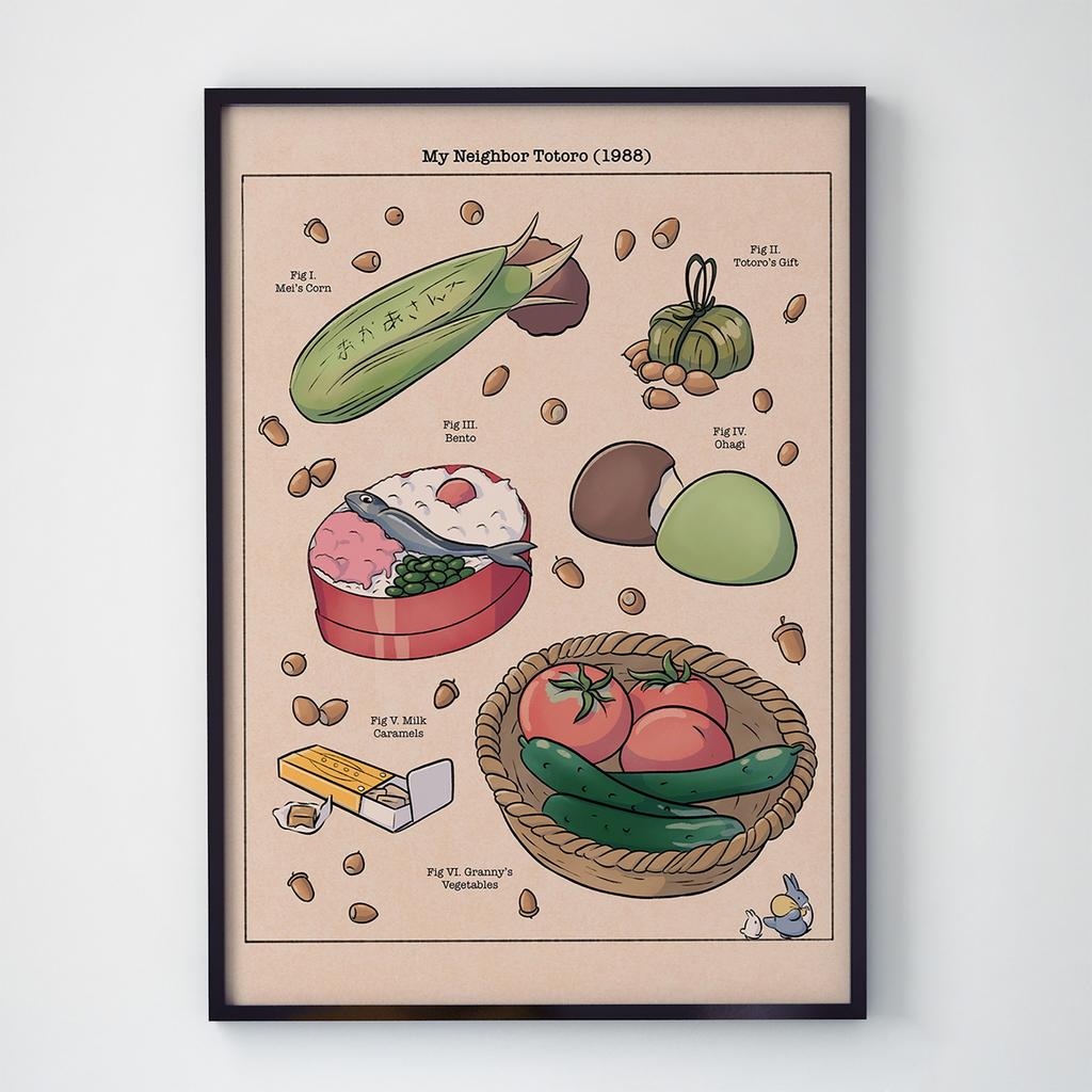 Постер Мій сусід Тоторо (My Neighbor Totoro) NT024