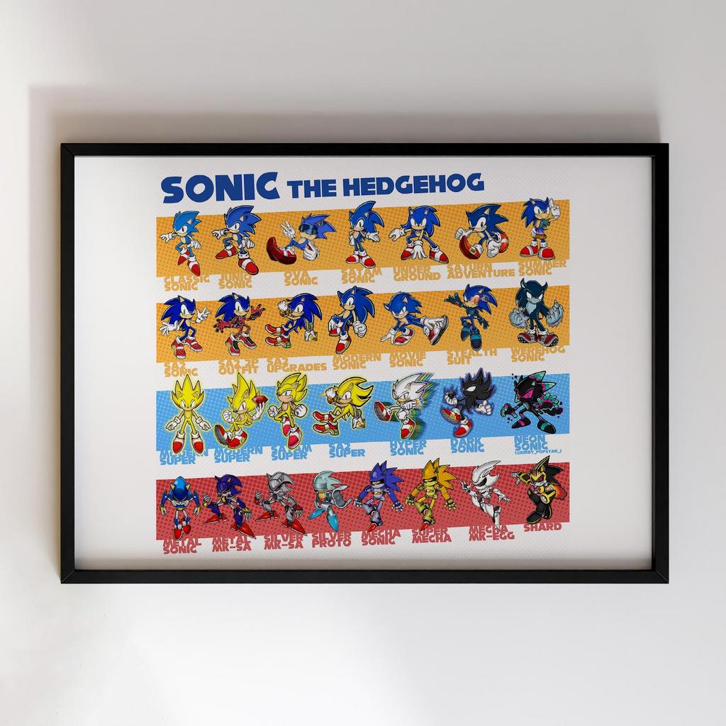 Постер Sonic: the Hedgehog (Сонік) SH033