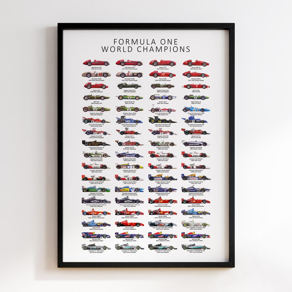 Постер Формула 1 (Formula One World Champions) FL01