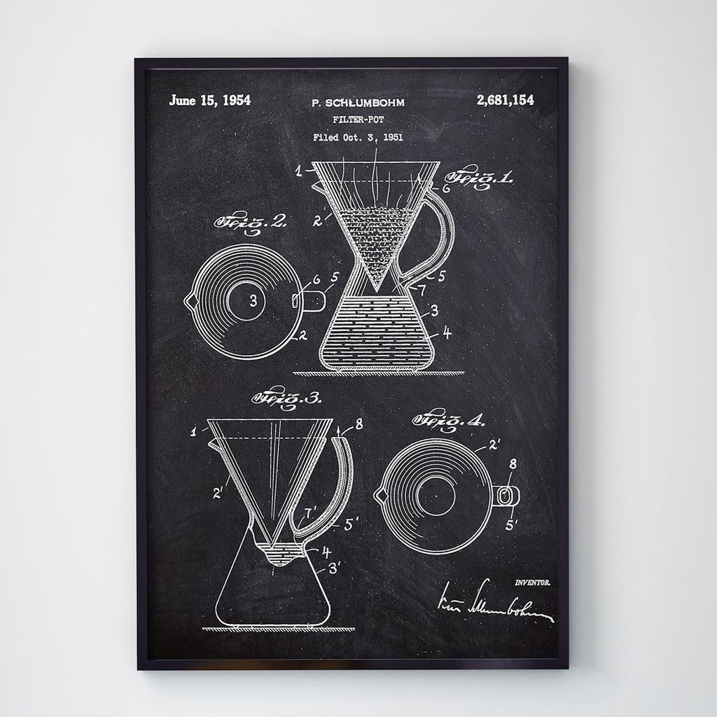 Постер Кава (Coffee) CF30