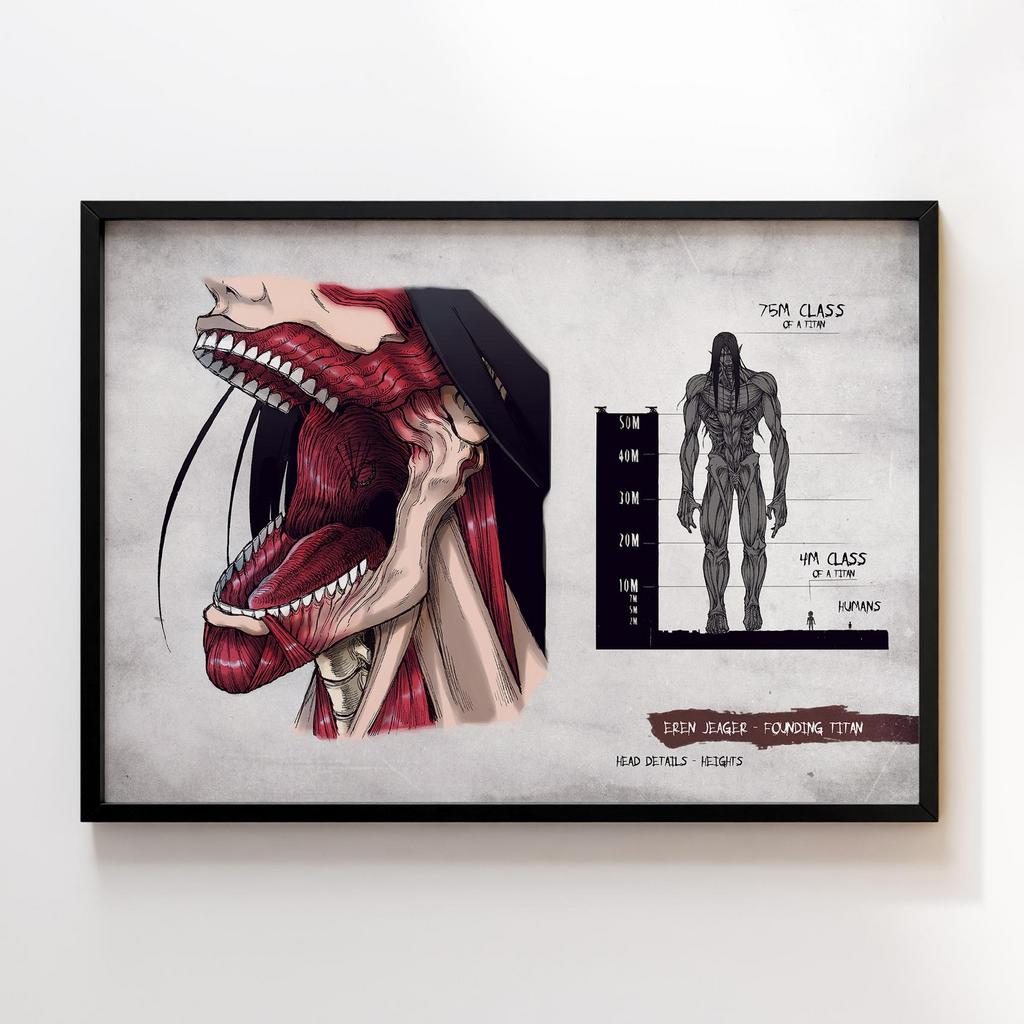 Постер Атака Титанів (Attack on Titan) AT13