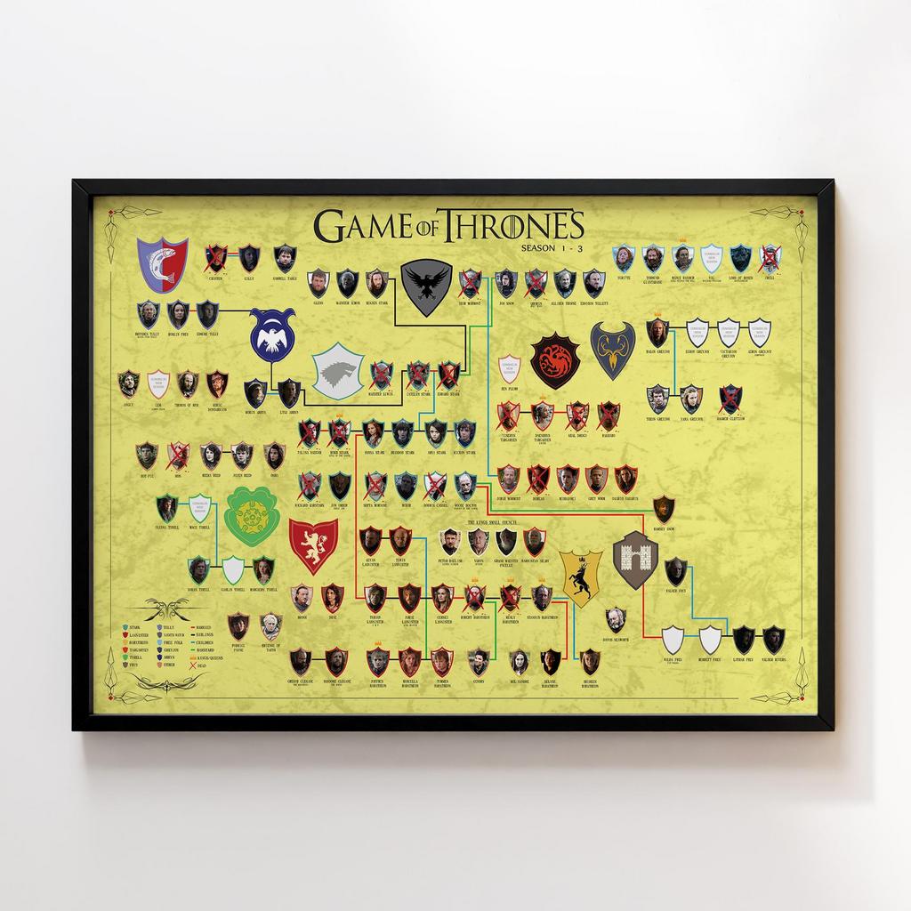 Постер Гра Престолів (Game of Thrones) OT02