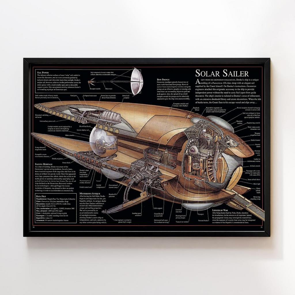 Постер Зоряні Війни (Star Wars) QW52