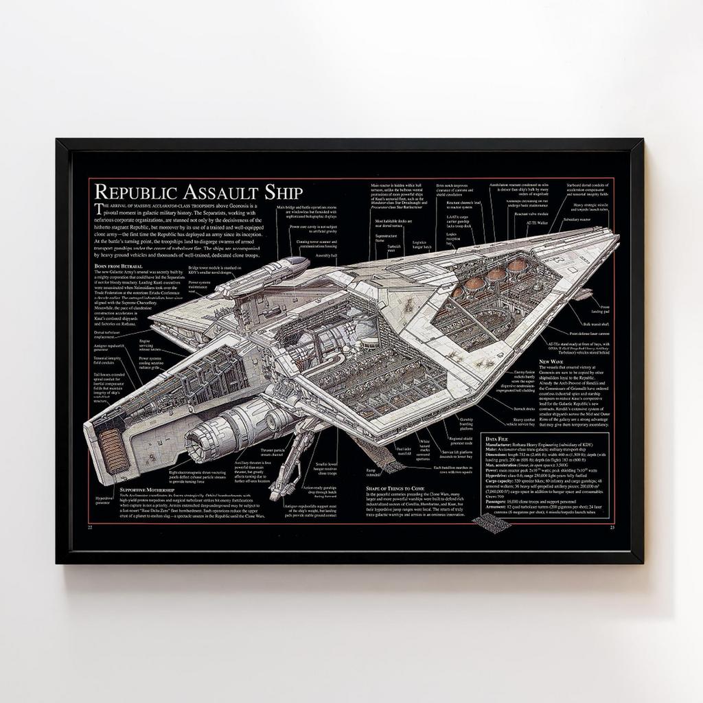 Постер Зоряні Війни (Star Wars) QW54