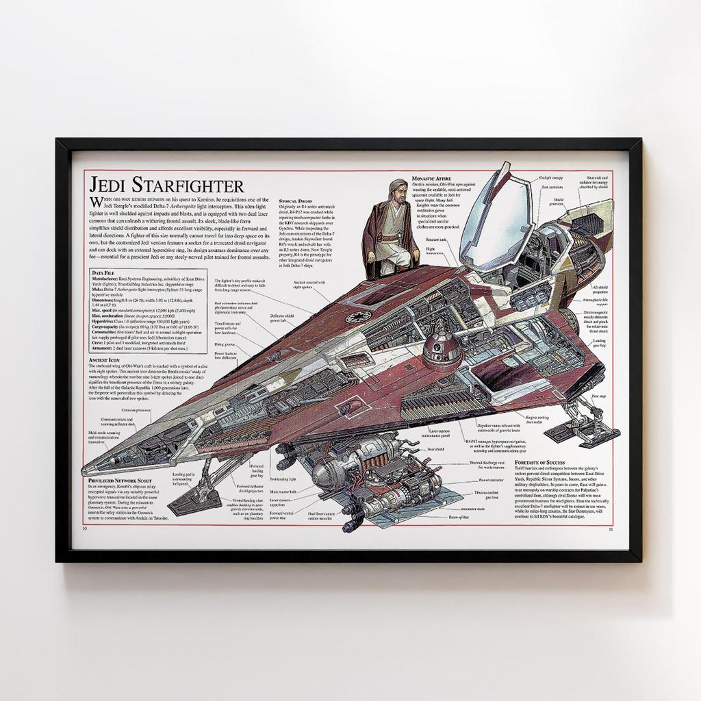 Постер Зоряні Війни (Star Wars) QW58