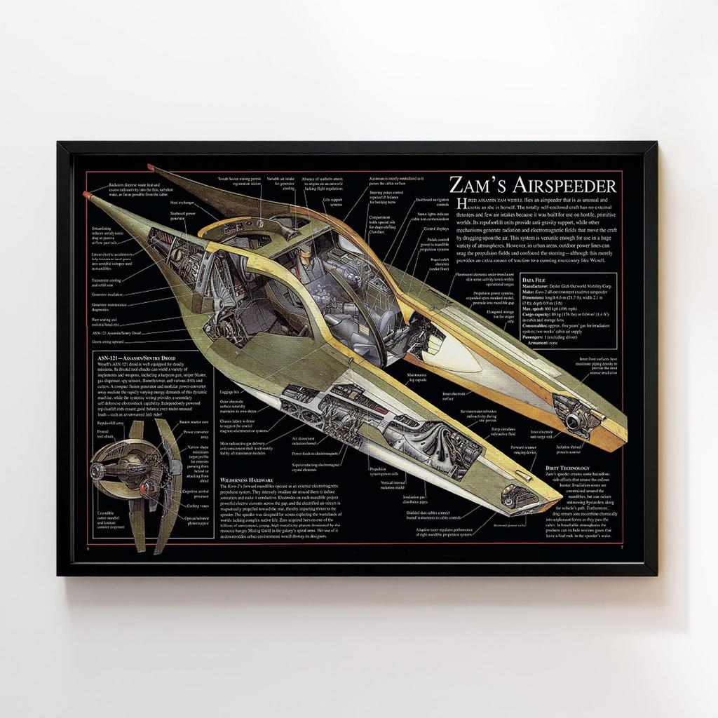 Постер Зоряні Війни (Star Wars) QW60