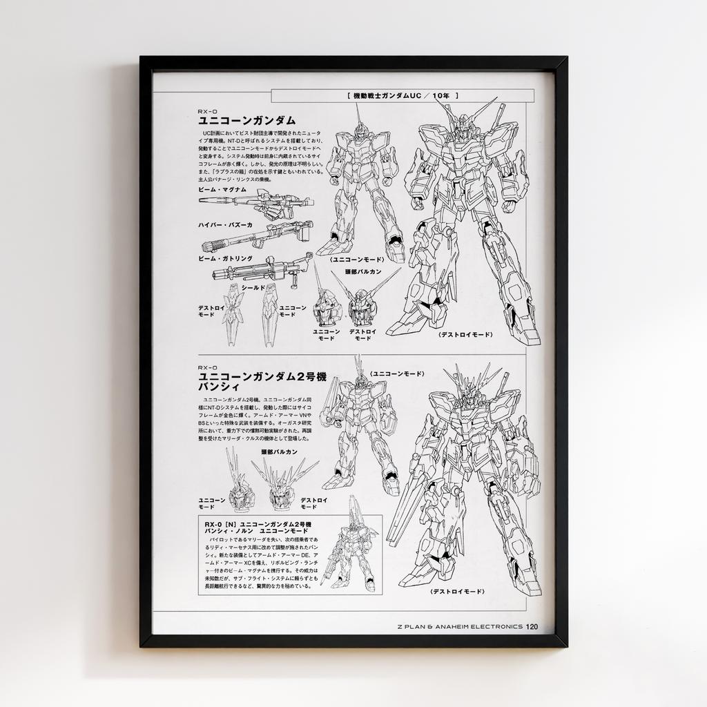 Постер Мобільний воїн Гандам (Mobile Suit Gundam) MSG17