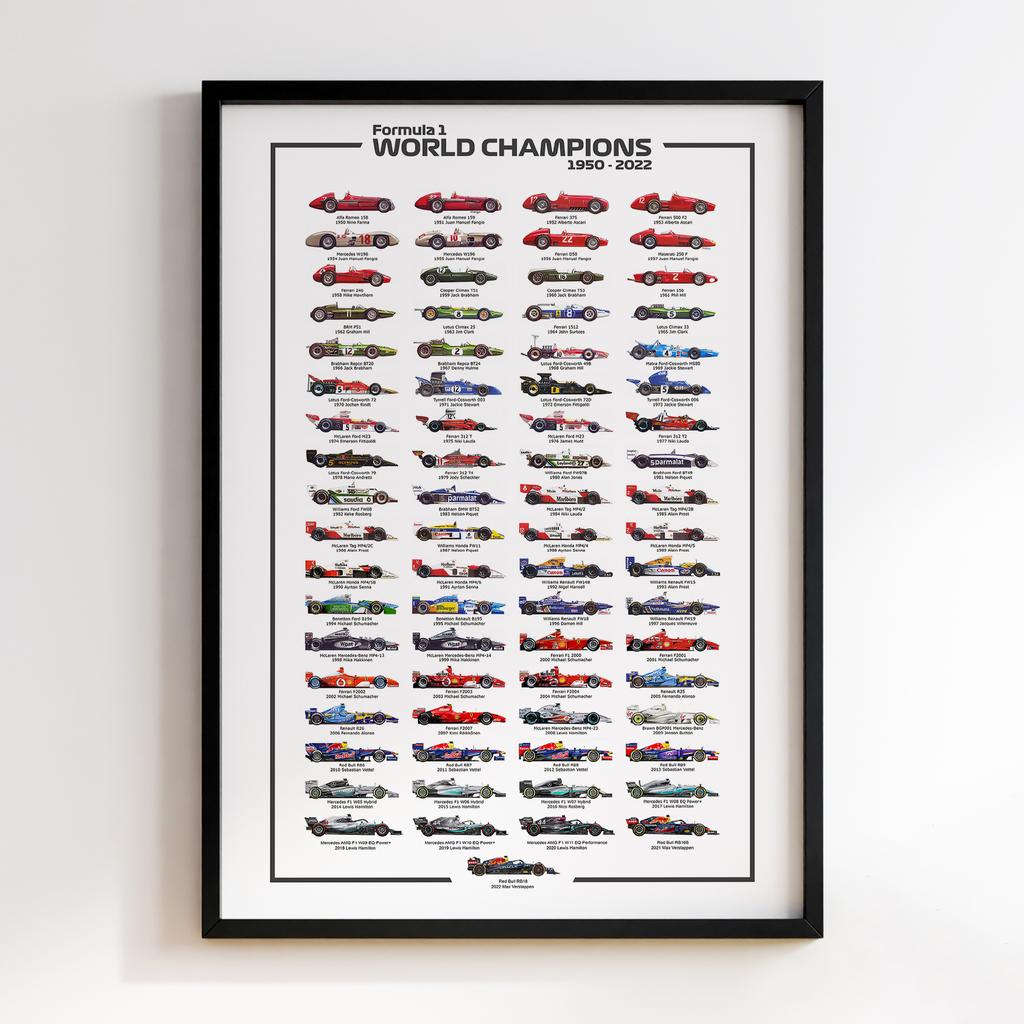 Постер Formula 1 World Champions 1950-2022