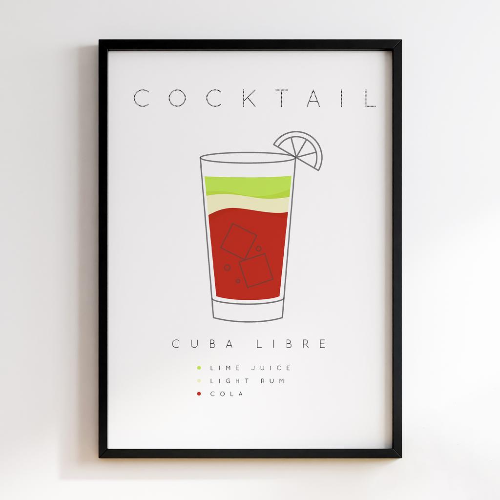 Постер Напої та Алкоголь DFT302