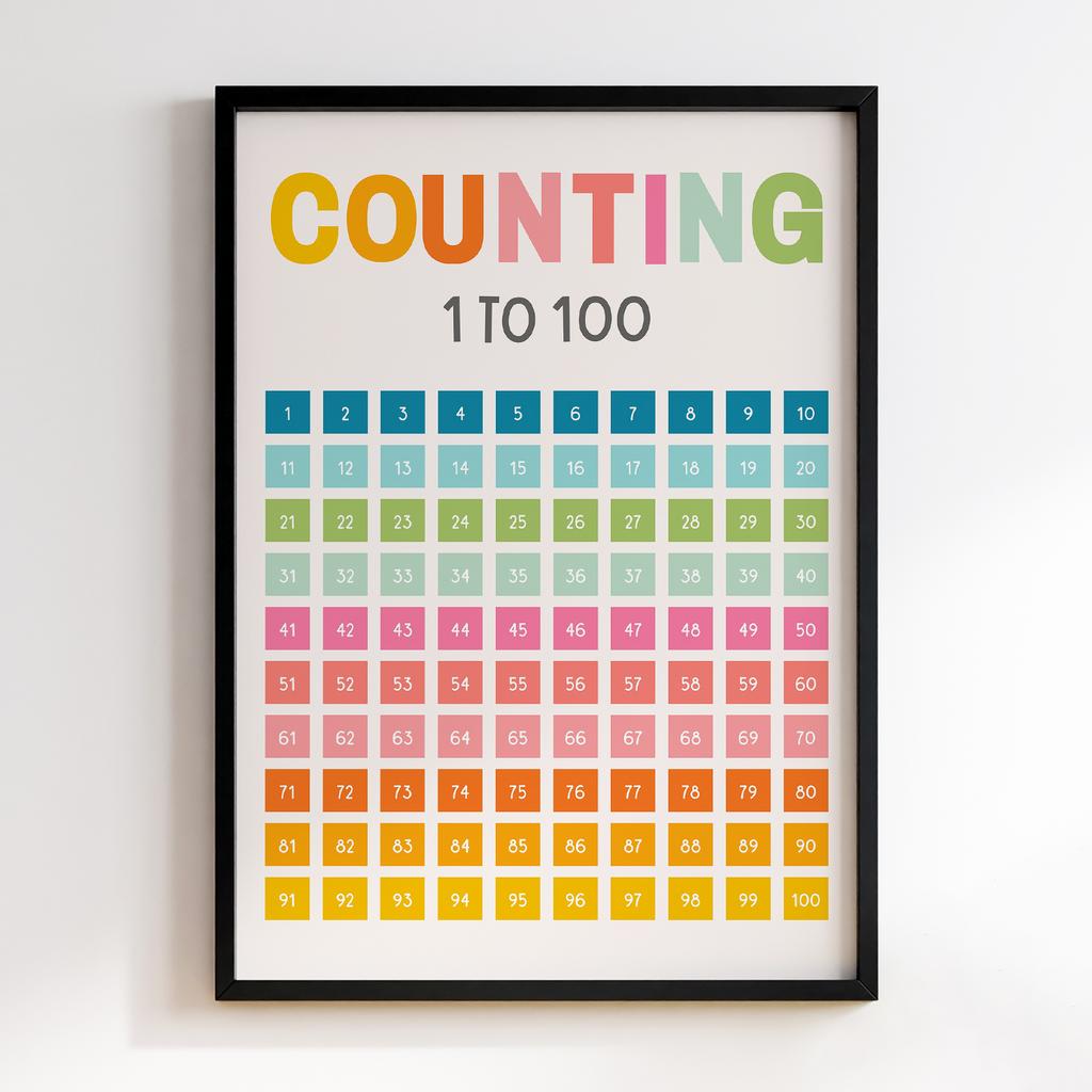 Постер в дитячу кімнату CHR057