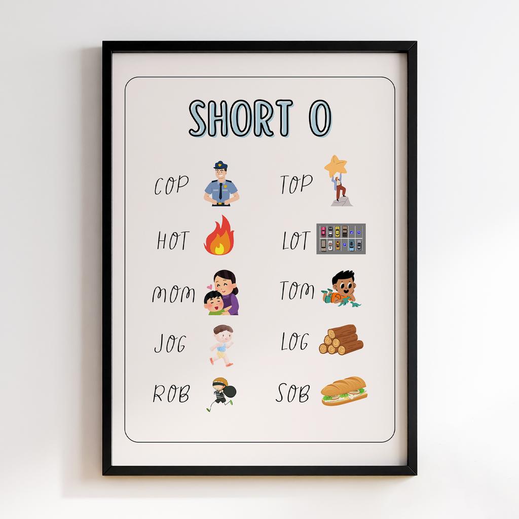 Постер в дитячу кімнату CHR065