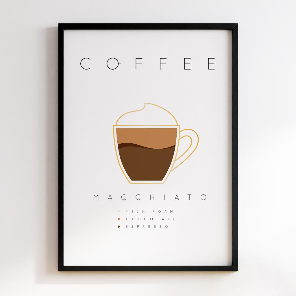 Постер Кава (Coffee) CA041