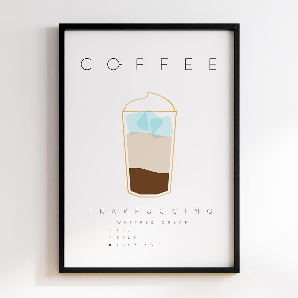 Постер Кава (Coffee) CA078