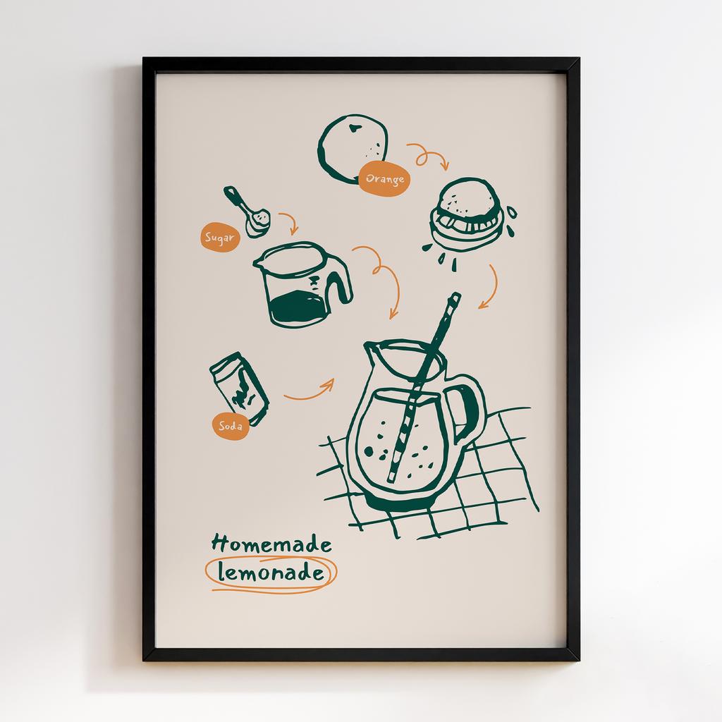 Постер Кава (Coffee) CA083