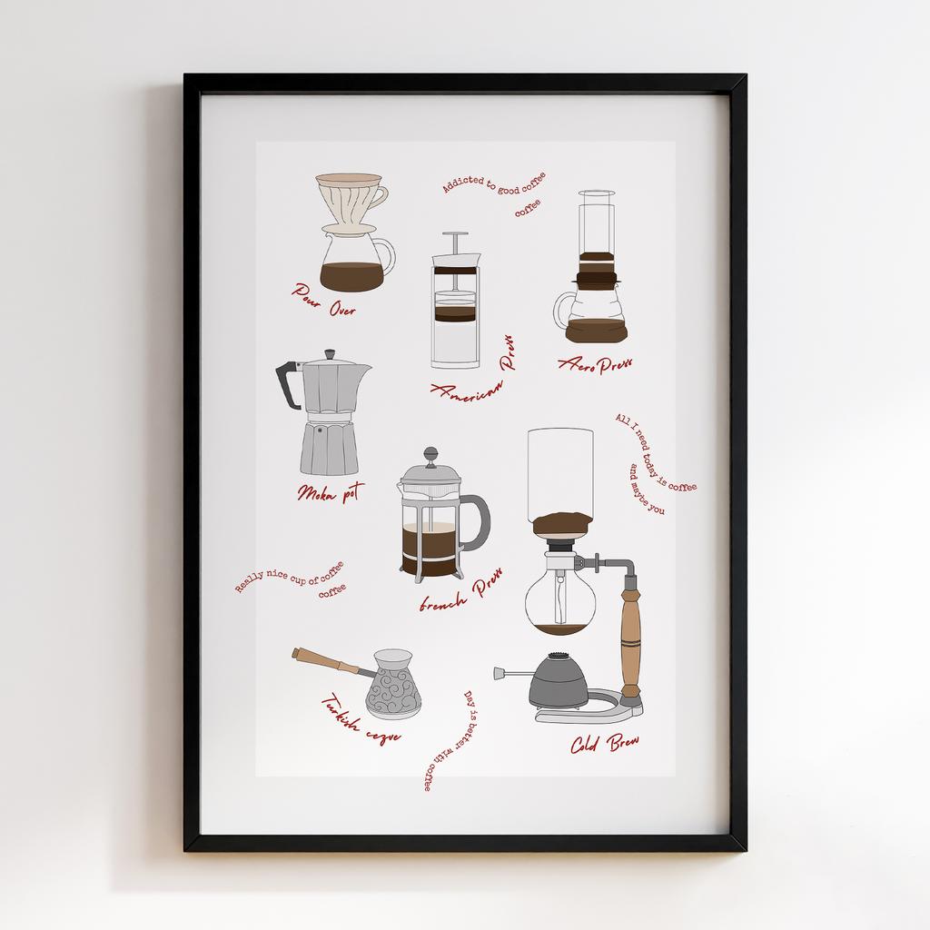 Постер Кава (Coffee) CA176