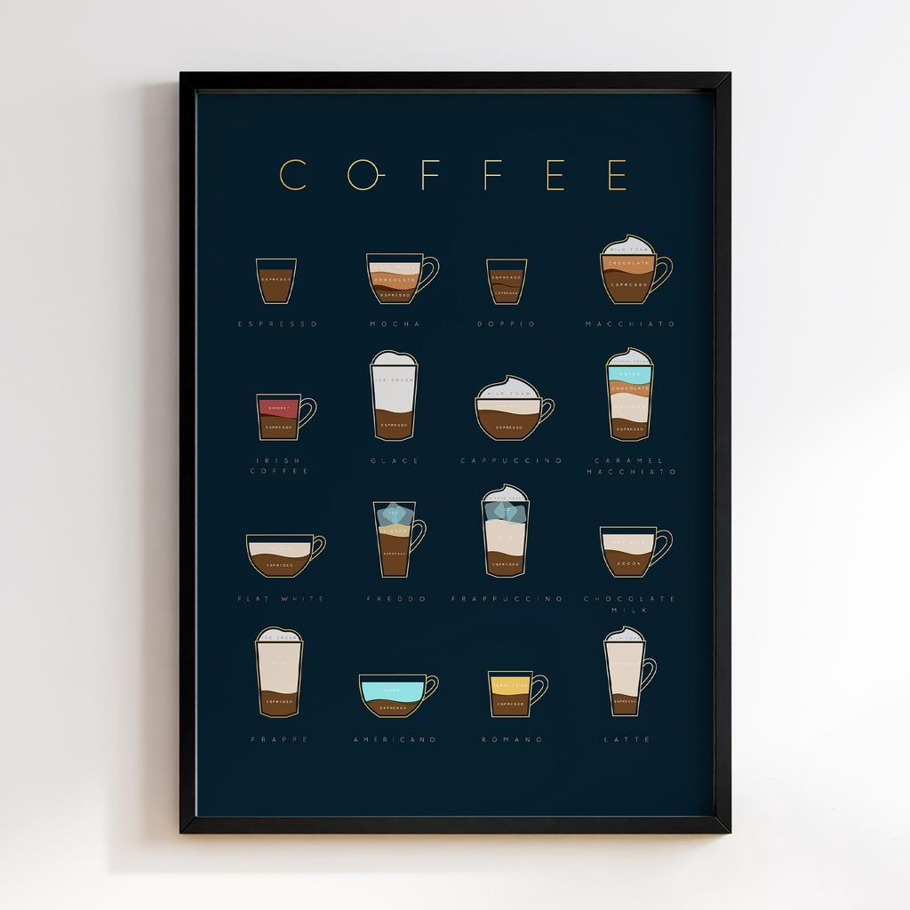 Постер Кава (Coffee) CA291