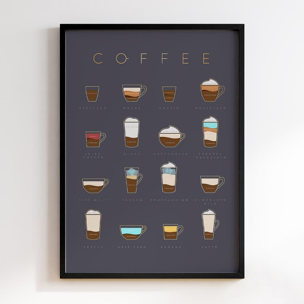 Постер Кава (Coffee) CA292