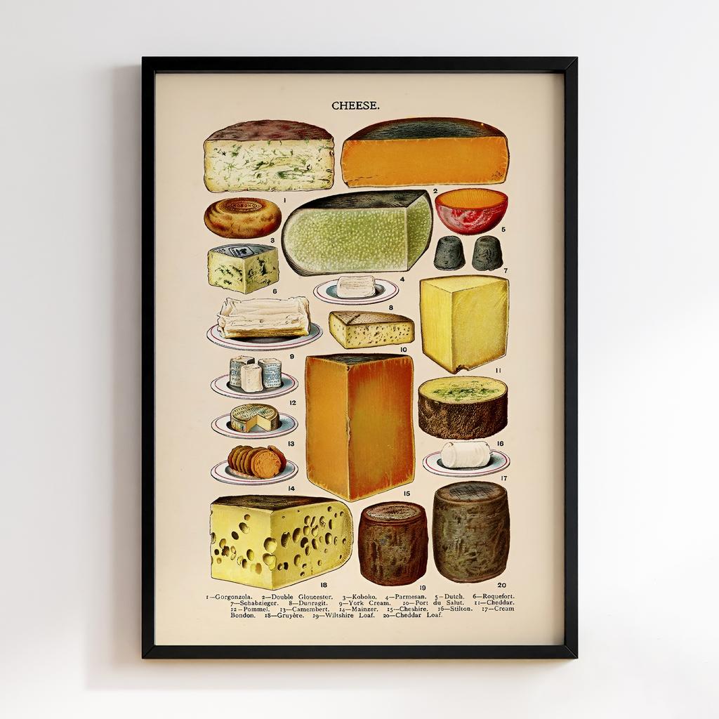 Постер на кухню Kitchen Modern Art KT091