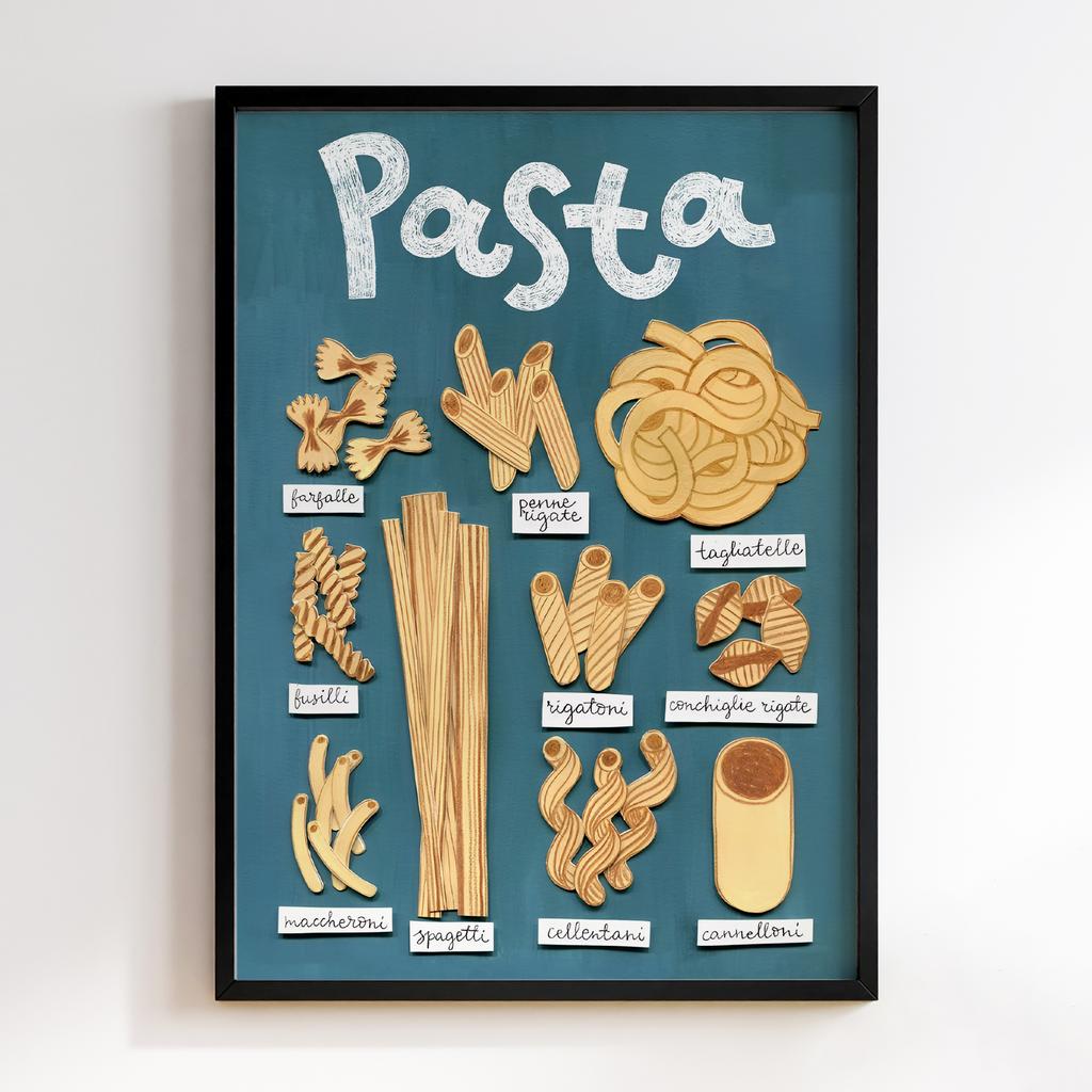 Постер на кухню Kitchen Modern Art KT216