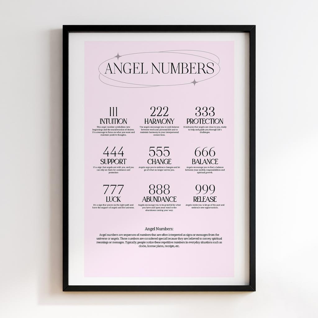 Постер Aura ARU112